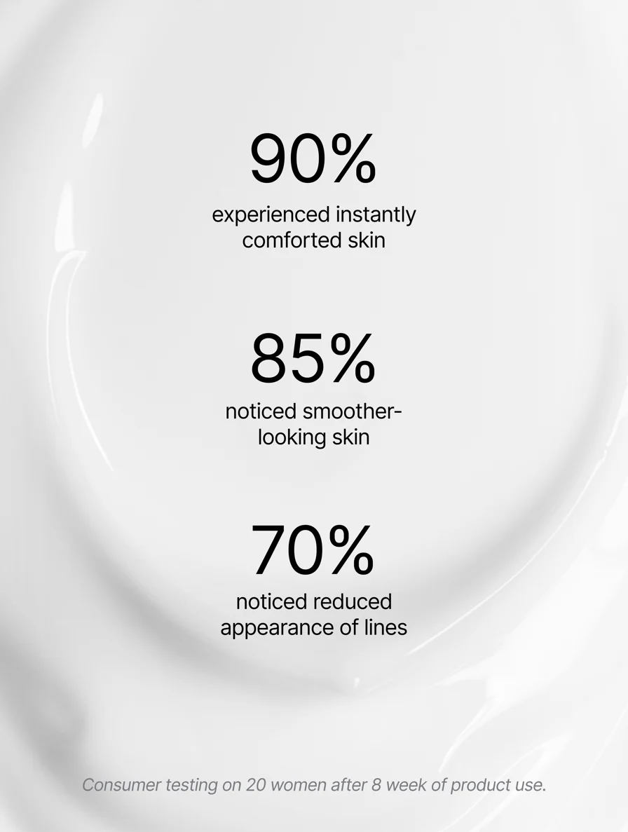 Retinol Alternative Age-Defying Serum - dawody-science-fashion