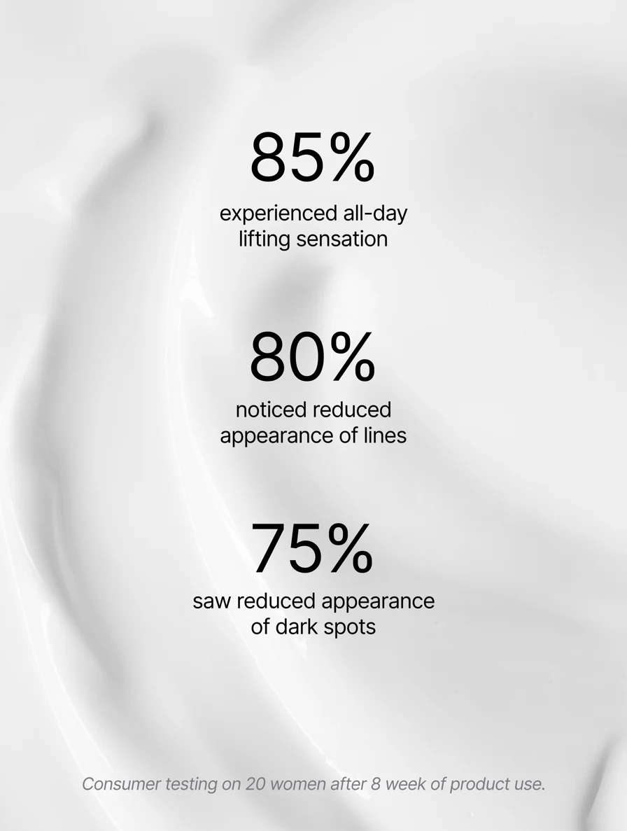 Retinol Alternative Age-Defying Moisturizer - dawody-science-fashion